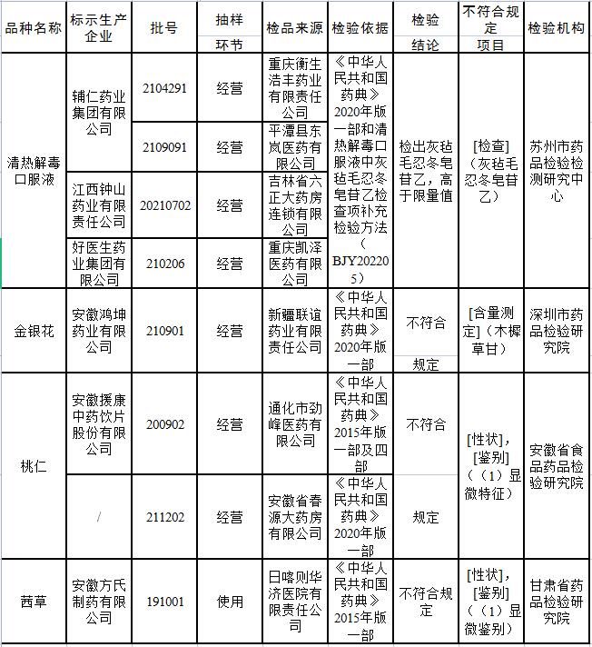 1671086338546278.jpg QQ截圖20221215092535.jpg