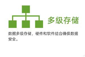 多級(jí)存儲(chǔ)：數(shù)據(jù)多級(jí)存儲(chǔ)，硬件和軟件結(jié)合確保數(shù)據(jù)安 全。